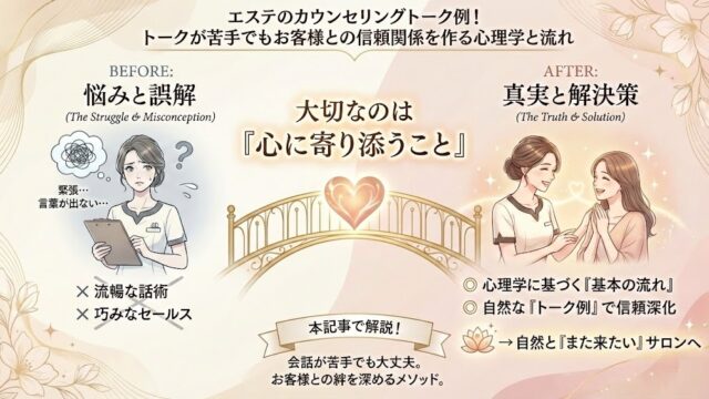 エステサロンのカウンセリングトーク例